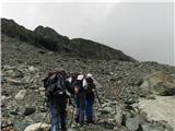 Franz-Josefs-Hohe - Veliki Klek/Großglockner