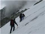 Franz-Josefs-Hohe - Veliki Klek/Großglockner