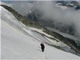 Franz-Josefs-Hohe - Großglockner