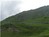 Franz-Josefs-Hohe - Großglockner