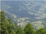 Franz-Josefs-Hohe - Veliki Klek/Großglockner