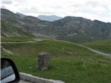 Franz-Josefs-Hohe - Großglockner