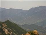 Yinshan Pogled na Kitajski zid