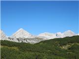Kalški greben Pogled na Grintovec,Dolgi hrbet, Štruco, Skuto