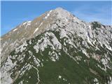 Kališče - Bašeljski vrh-Mali Grintovec-Srednji vrh storžič
