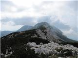 Kalški greben Pogled z vrha Korena proti Krvavcu
