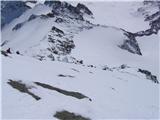 Franz-Josefs-Hohe - Großglockner