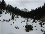 Monte Talm 1728 m samotna zimska idila