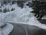Snežni plaz zasul cesto Bovec - Predel Plaz iz smeri Loga pod Mangrtom