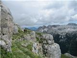 Nevejski preval / Sella Nevea - Vrh Krnega dola / Monte Cregnedul