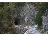 Tunel na poti na Klemenčo jamo