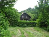 Bohinjska Bela - Galetovec