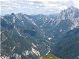 Monte Cozzarel in na prekrasno dolino Dunje in Montaž