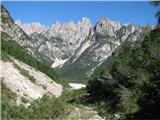 Monte Cadin (2313 m) in Cime Postegae (2358 m) samo delček Cimolaine