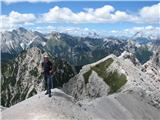 Monte Cadin (2313 m) in Cime Postegae (2358 m) 