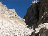 Cima Emilia (2369 m) zgornji del je prava podrtija, spodaj pa je celo treba splezati ob jeklenici in stopih čez skalni prag