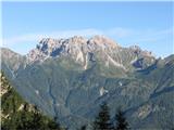 Monte Caserine Alte (2306 m) in s soncem obsijani Monte Premagiore