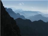 Monte Caserine Alte (2306 m) ko se pojavijo take meglice med gorami se vreme v roku 24 ur zanesljivo poslabša