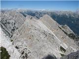 Monte Caserine Alte (2306 m) pogled na JZ