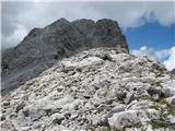 Cima di Mezzo - Keller Warte (2713 m) Creta Monumenz, zadaj Cima di Mezzo