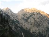 Kalški greben Turska gora;Kotliči;Brana