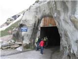 Grossglockner/Kaiser-Franz-Josefs-HÖhe tudi tunele imajo
