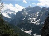 pogled na Kanjavec in Triglav s Čistega vrha dne 21.6.09