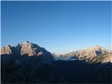 Greben Črni vrh-Kurji vrh-Rigljica-Rušica-Vrh nad Rudo-Frdamane police  (po grebenski rezi) Panorama