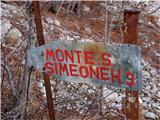 Monte San Simeone 