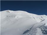 prostrana snežišča nad kočo Gouter v smeri vrha.