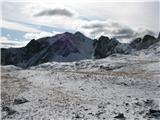 G. Kinigat - Monte Cavallino 2689 m v sredini Cima Vallona, desno Cresta Pitturina