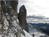 G. Kinigat - Monte Cavallino 2689 m južno ostenje Kinigata z znamenitim stolpom