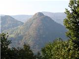 Zagrad - Nebeška gora