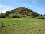 Zagrad - Nebeška gora