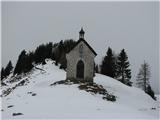 kapele Marije Snežne - Madonna delle neve