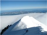 Mont Blanc / Monte Bianco Pogled nazaj!
