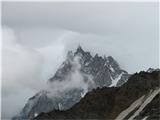 Mont Blanc / Monte Bianco Nebesna trdnjava  Guele du midi