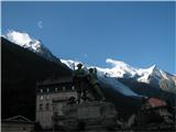 Mont Blanc / Monte Bianco Tam gor smo bli!