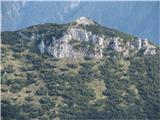 Monte Jovet (1814) Cima Robinia nad dolino Livinal, 2 x stal na njenem vrhu