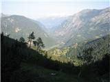 Planina Za Skalo in Kaluder Skala, Vrsnik, dolina Soče in gore nad njo