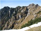 Lipnik - Monte Schenone desno Lipnik, levo vrh Dunje