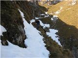 Lipnik - Monte Schenone pri sestopu je bilo nekaj snega