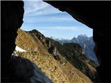 Lipnik - Monte Schenone izhod iz tunelčka