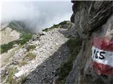 Crode dei Longerin (2523 m) in Monte Schiaron (2246 m) proti koti 2073