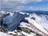 Monte Crostis 2250 pogled, ki jemlje dih