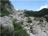 Monte Sernio mukotrpno pobočje