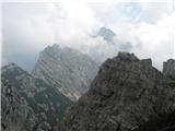 Monte Sernio tudi Creta Grauzaria spet vabi