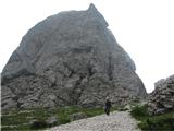 Monte Sernio po grapi za stolpom Nuviernulis je šlo hitro navzdol