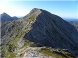 Planina Polog - Mahavšček