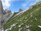 Monfalcon di Forni (2453 m) malo je zelenja v teh gorah